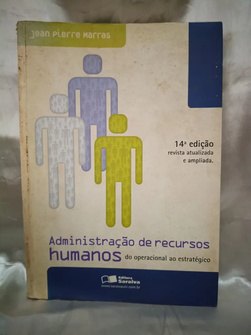 Administração de recursos humanos